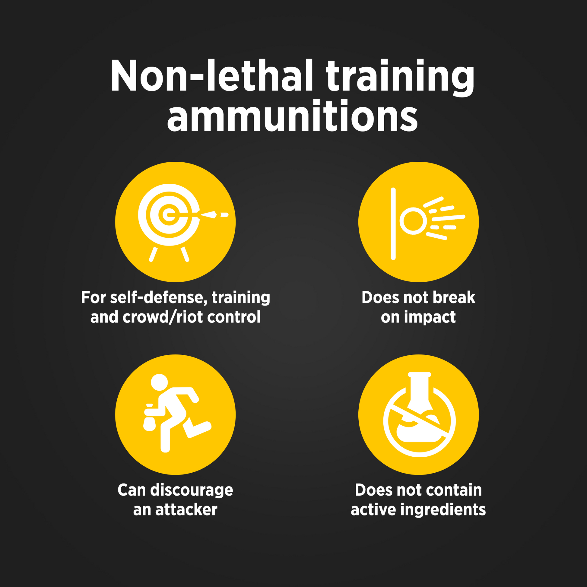 Rubber balls  for training and Self Defense | .50 Caliber Reusable