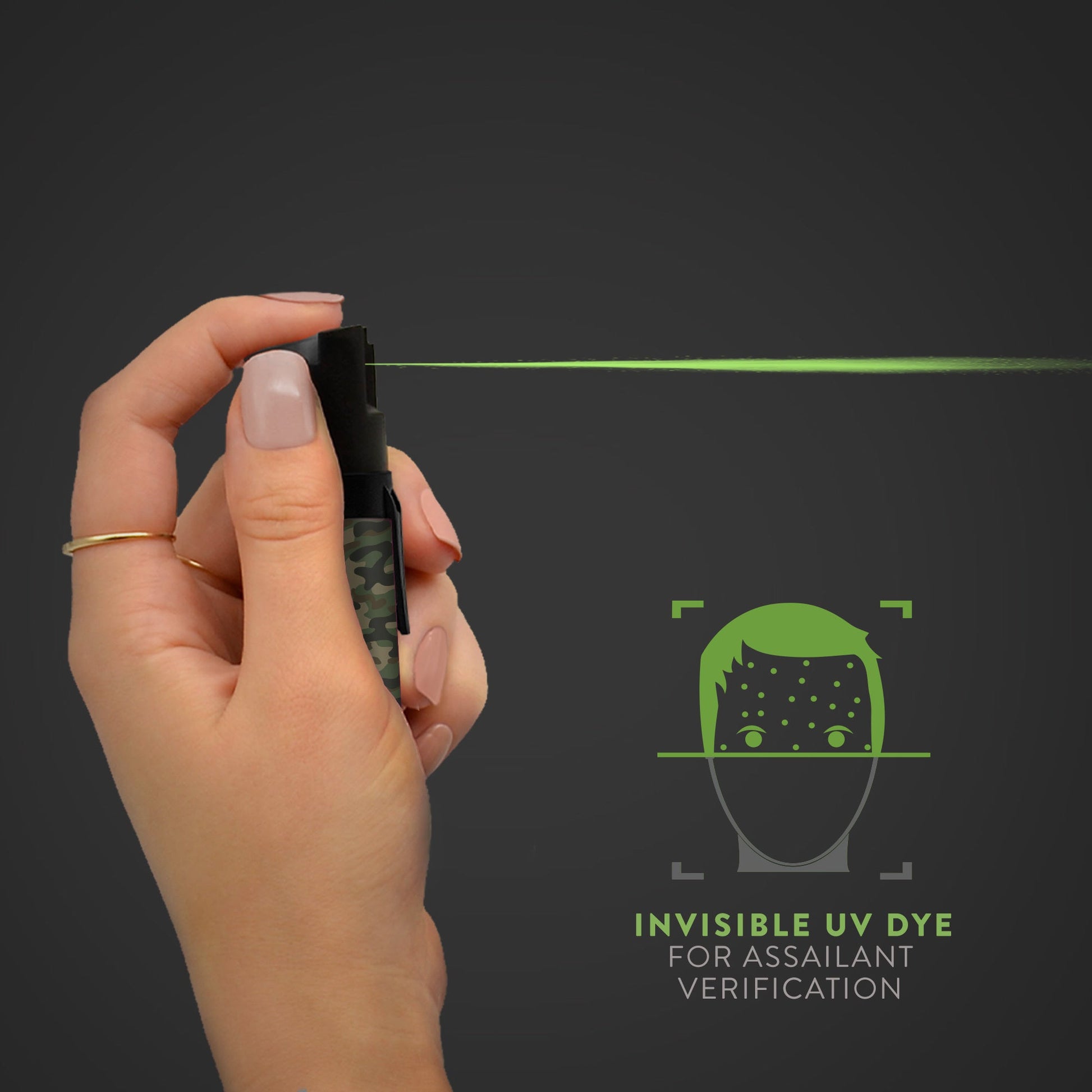 Police Edition Pepper Spray -