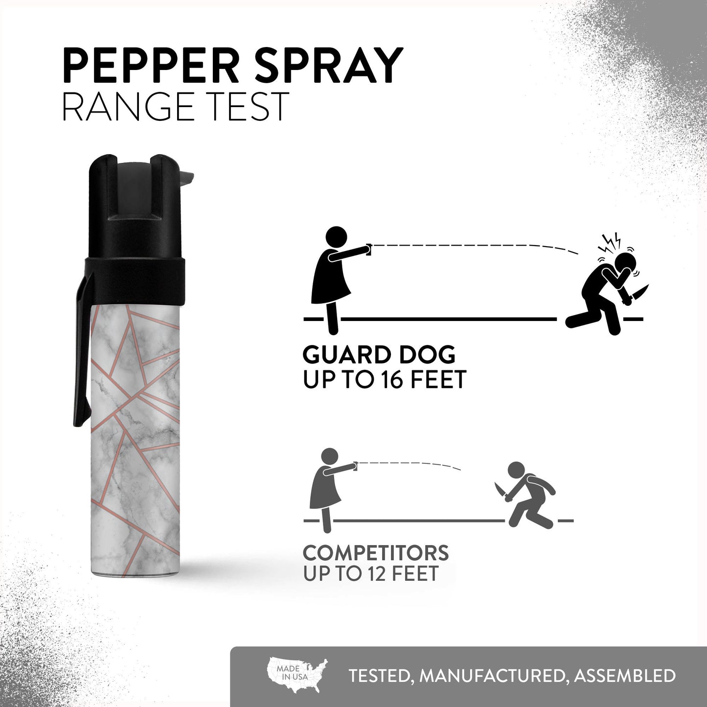 Police Edition Pepper Spray -