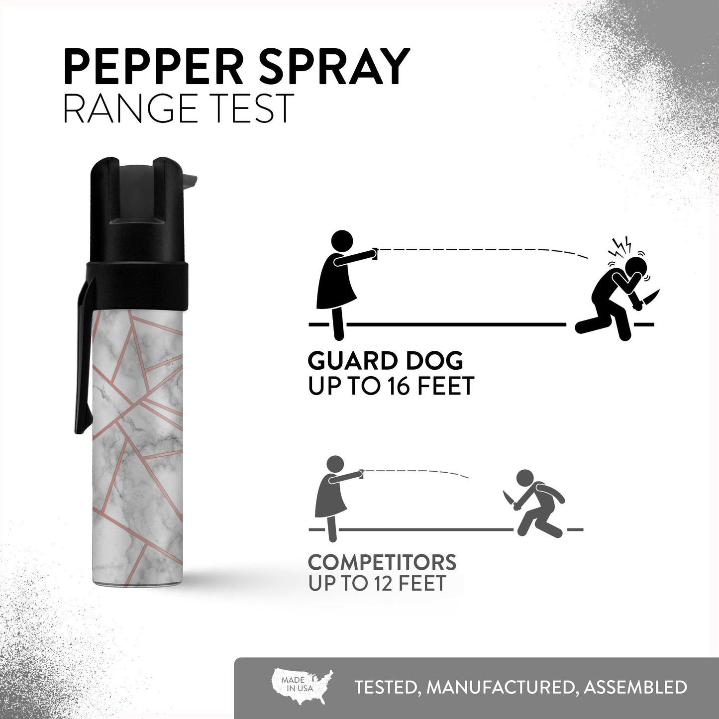 
                  
                    Police Edition Pepper Spray -
                  
                