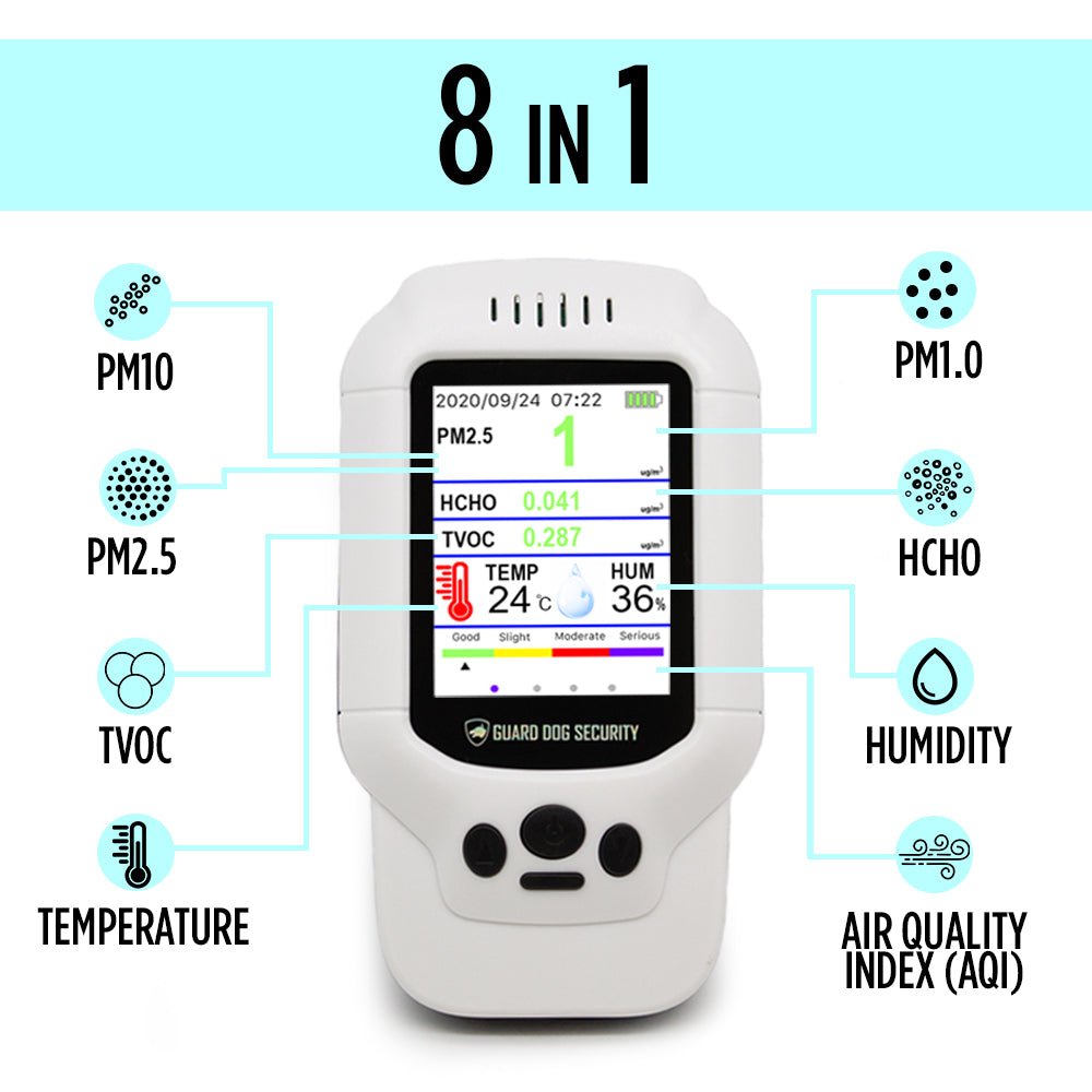 Air Quality Monitor Pollution Monitor TVOC PM1.0/PM2.5/PM10 -