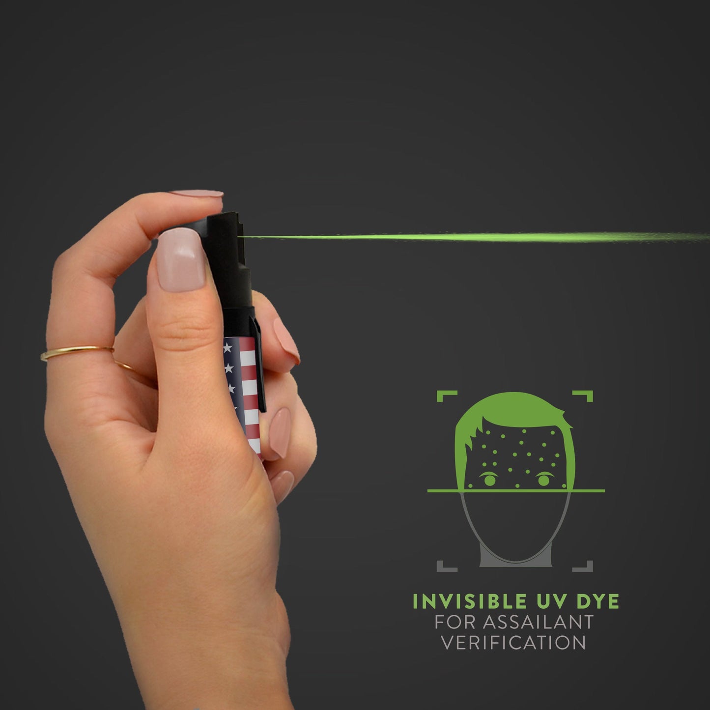 Police Edition Pepper Spray -