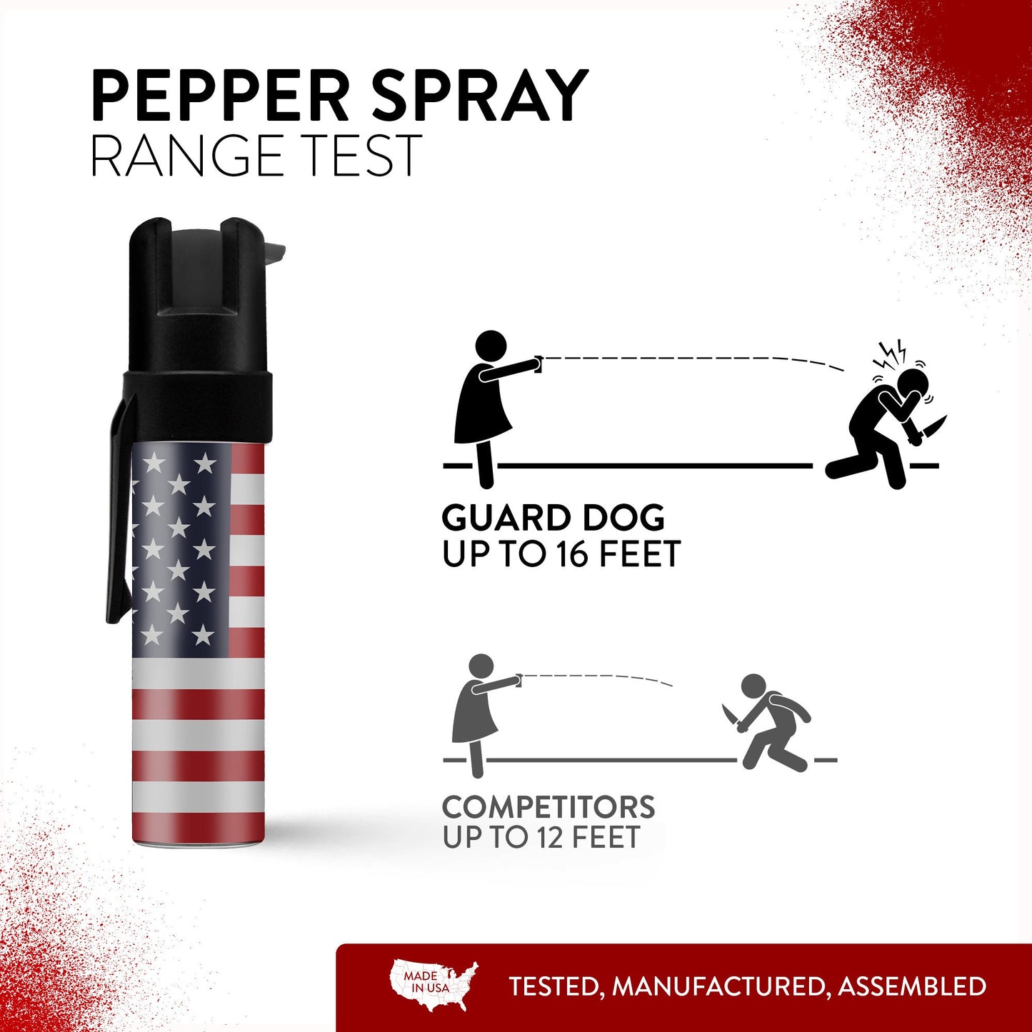 Police Edition Pepper Spray -