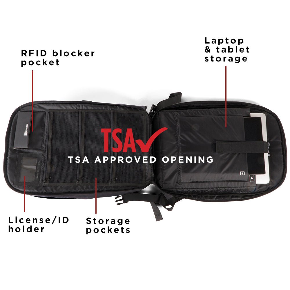 Proshield Smart - Bulletproof Backpack, IIIA w/ Charging Bank (Black) - Backpack