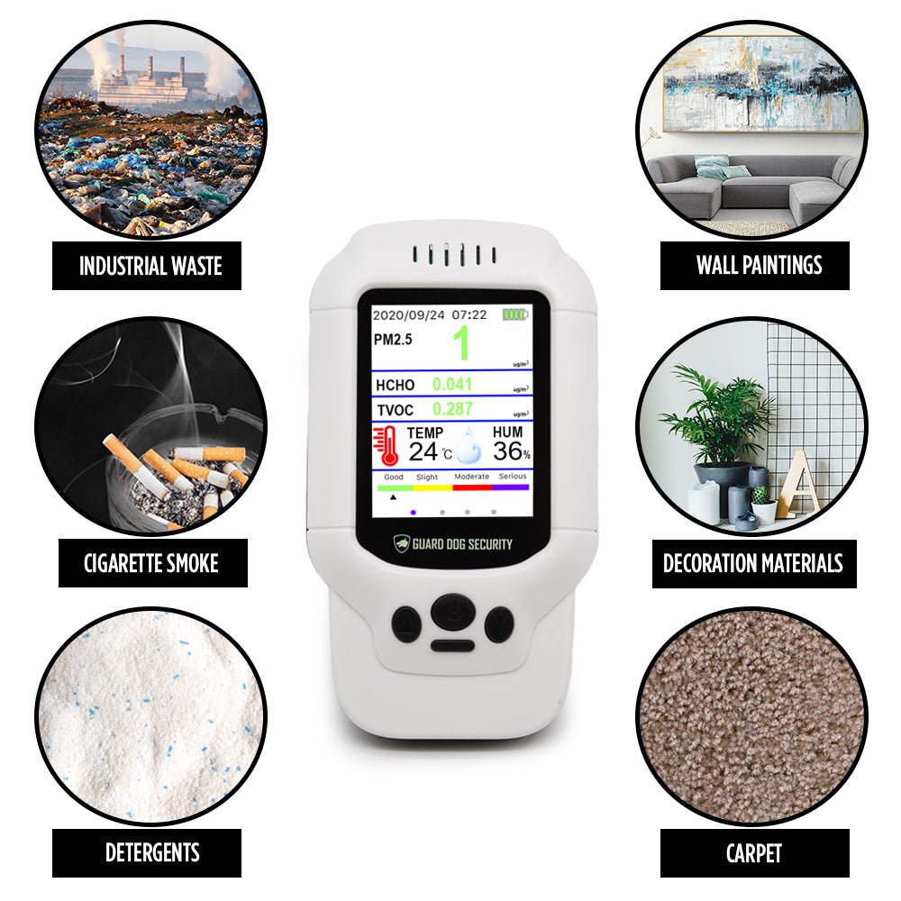 Air Quality Monitor Pollution Monitor TVOC PM1.0/PM2.5/PM10 -