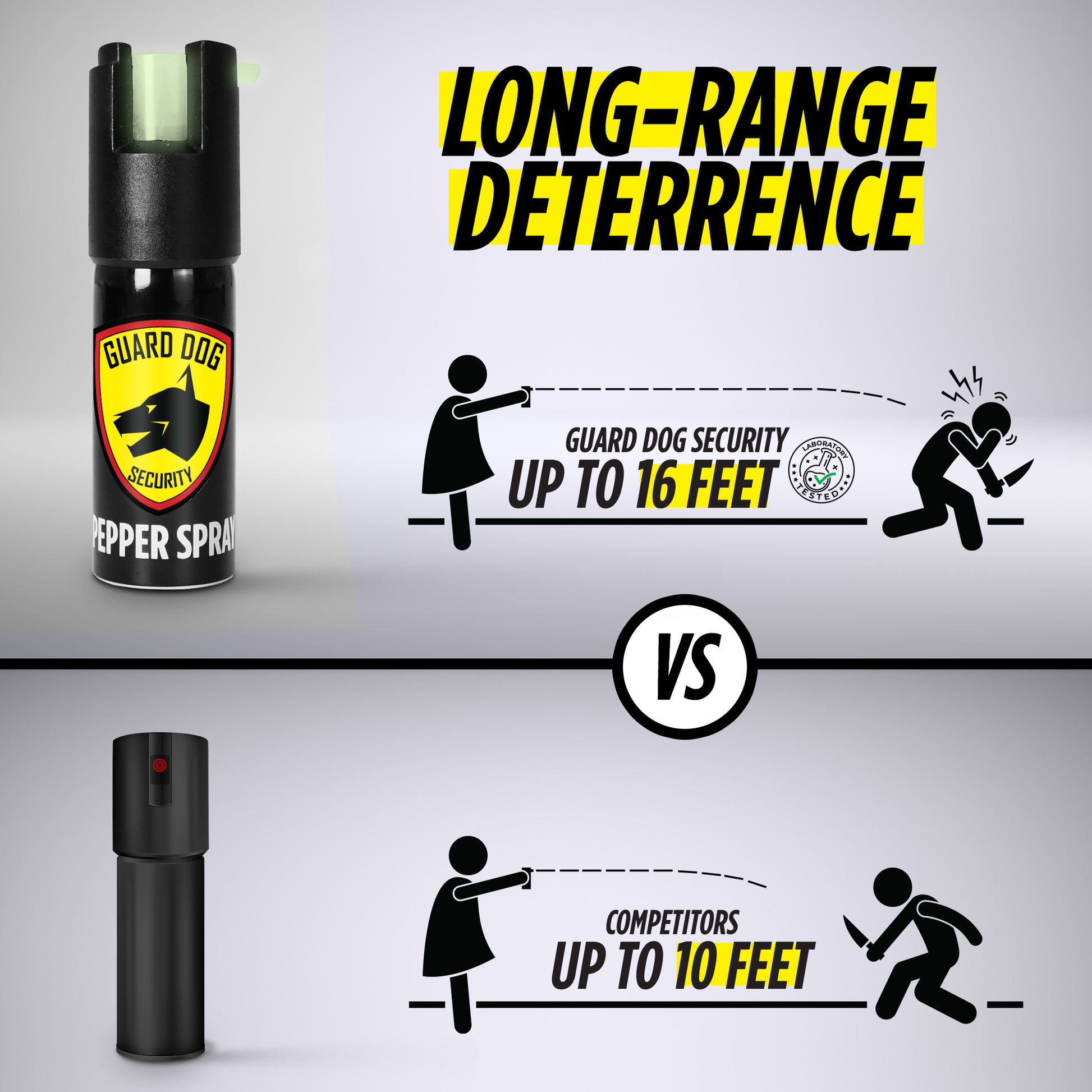 Pepper Spray Glow in the Dark w/ Twist Top and Police Grade Formula