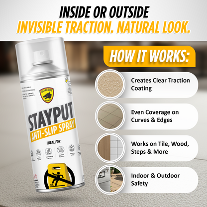 StayPut Anti-Slip Spray – Clear Grip Coating for Slippery Surfaces