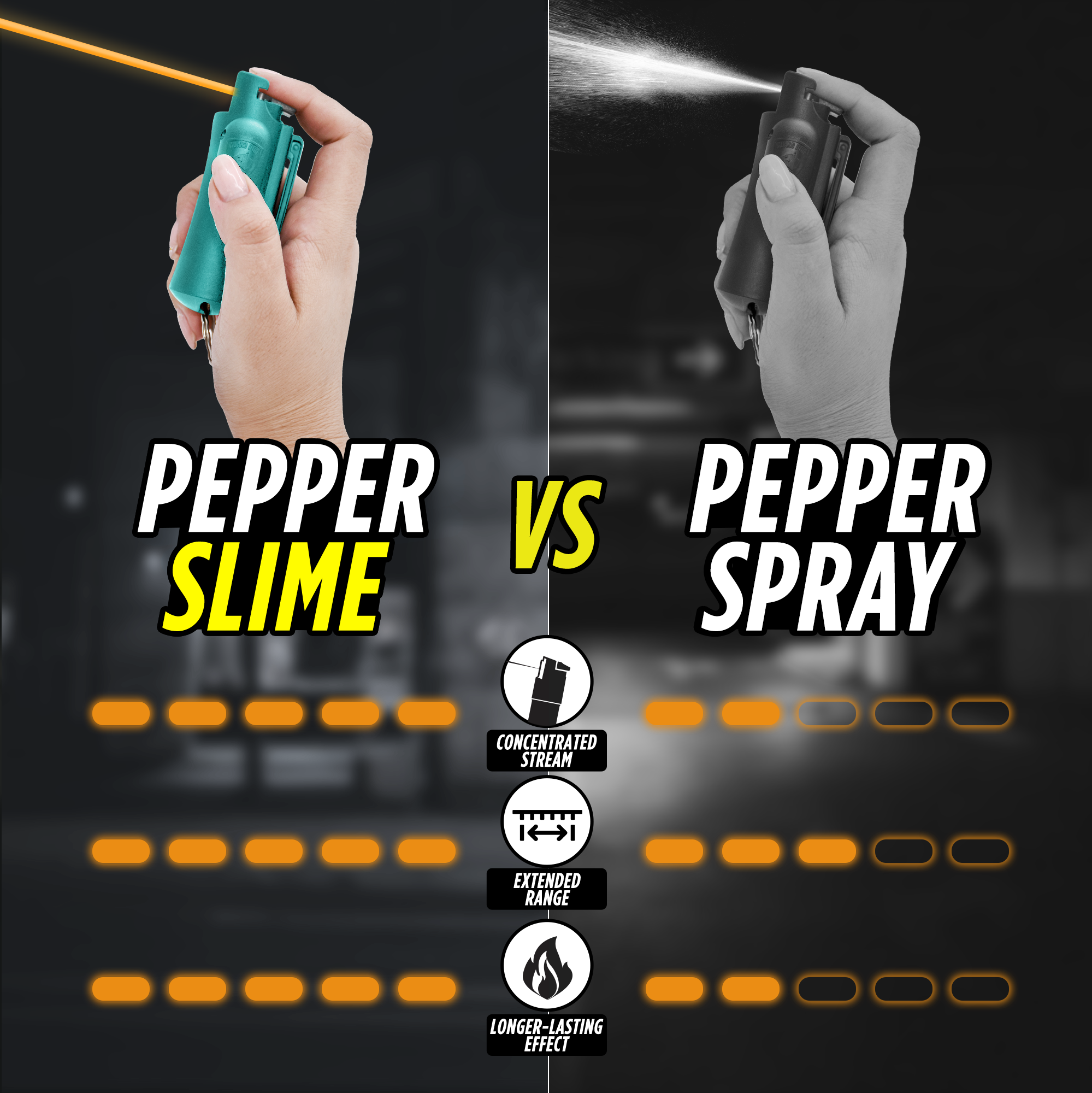 Accufire Pepper Slime - Laser Target Keychain with Belt Clip - The ultimate self-defense tool for both women and men