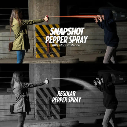 Pepper Spray with Finger Grip | Instant Snap Off w/ Keychain