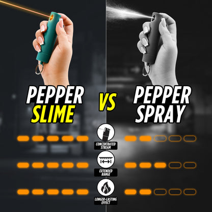 Pepper Gel with Glass Breaker | GID w/ keychain