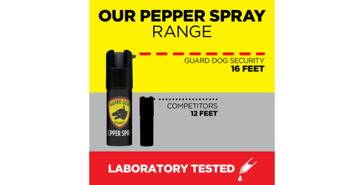 Guard Dog Security Pepper Spray Soft Leather Case | 0.5 oz w/ Keychain