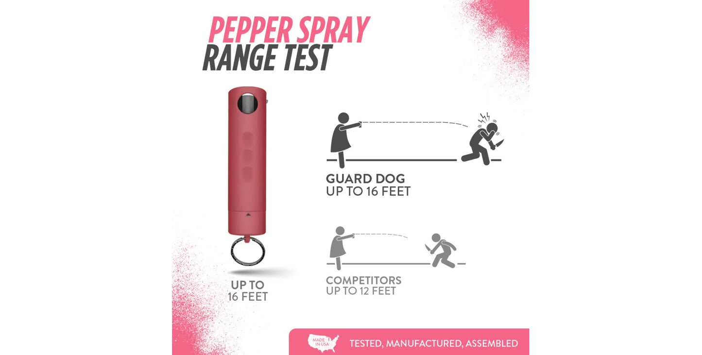 Guard Dog Security Pepper Spray with glass breaker | GID w/ keychain