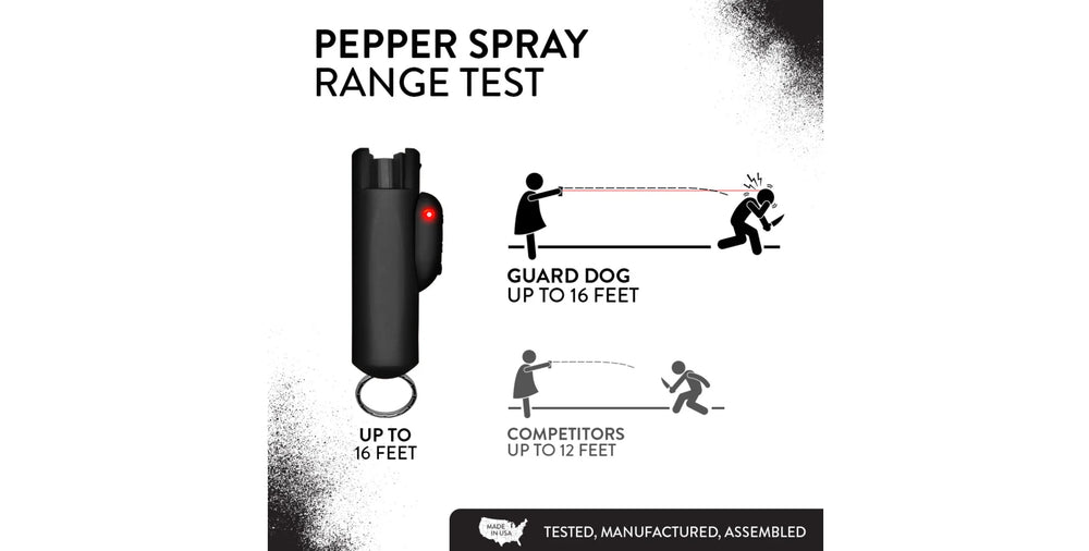 Guard Dog Security Pepper Spray Accufire with laser sight | Keychain and Belt Clip