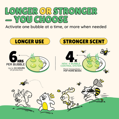 Halo Patch Mosquito Repellent Stickers for Kids