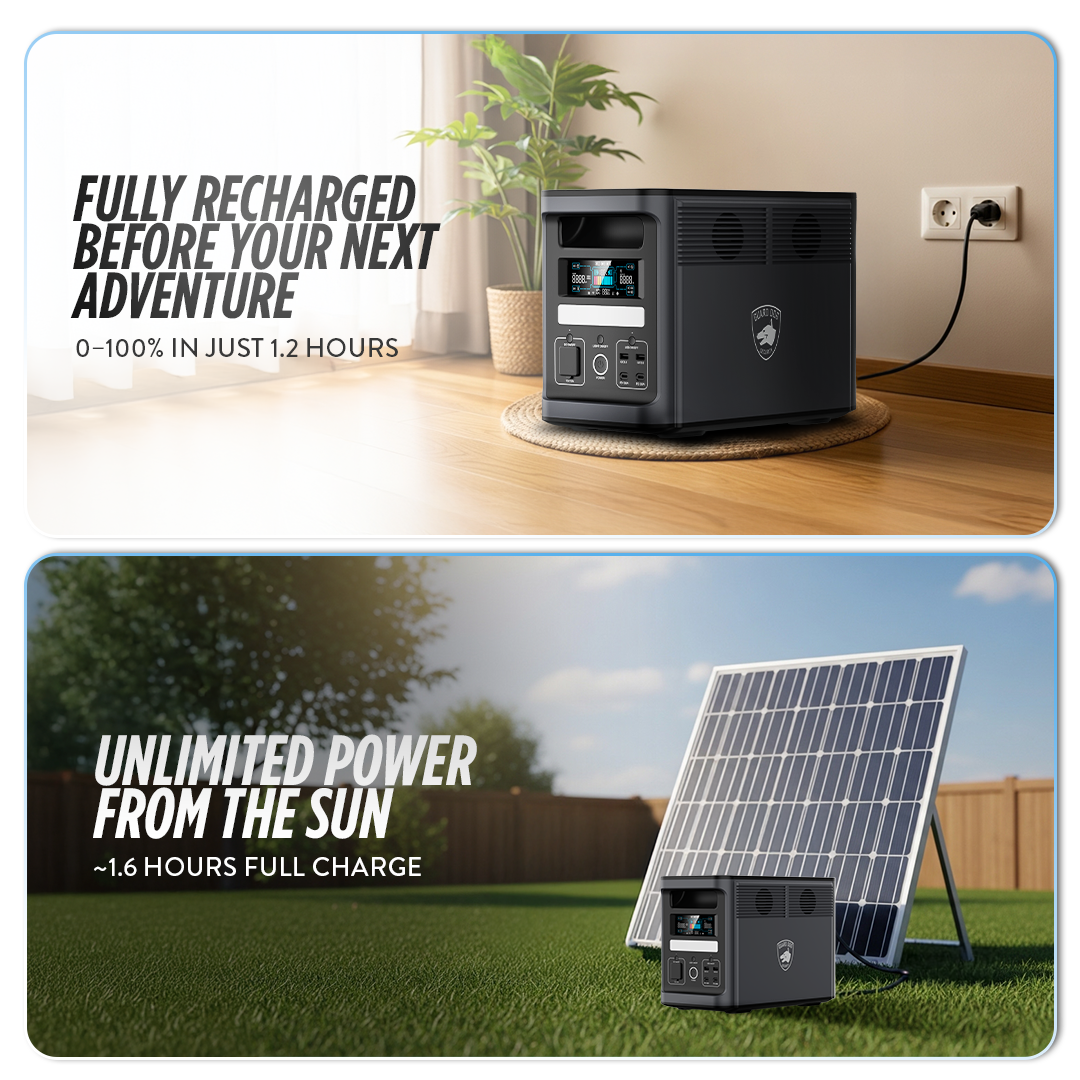 Power Hound 1800 Solar Power System — Generator