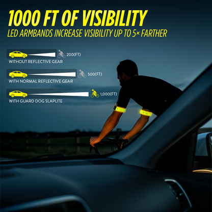 SlapLite LED Armband with Pepper Spray