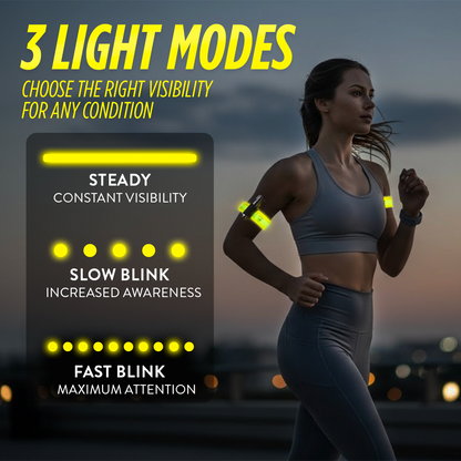 SlapLite LED Armband with Pepper Spray