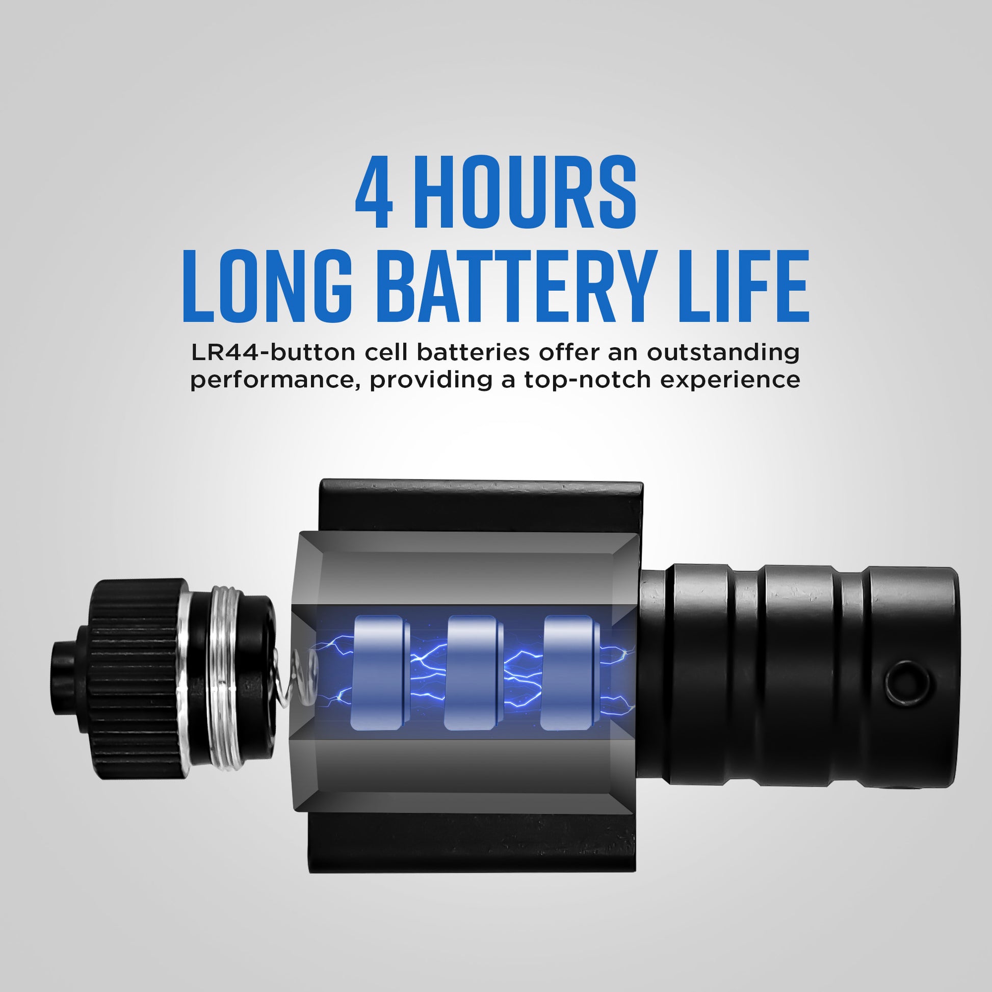Laser Sight | Picatinny and Dovetail Rail Compatible