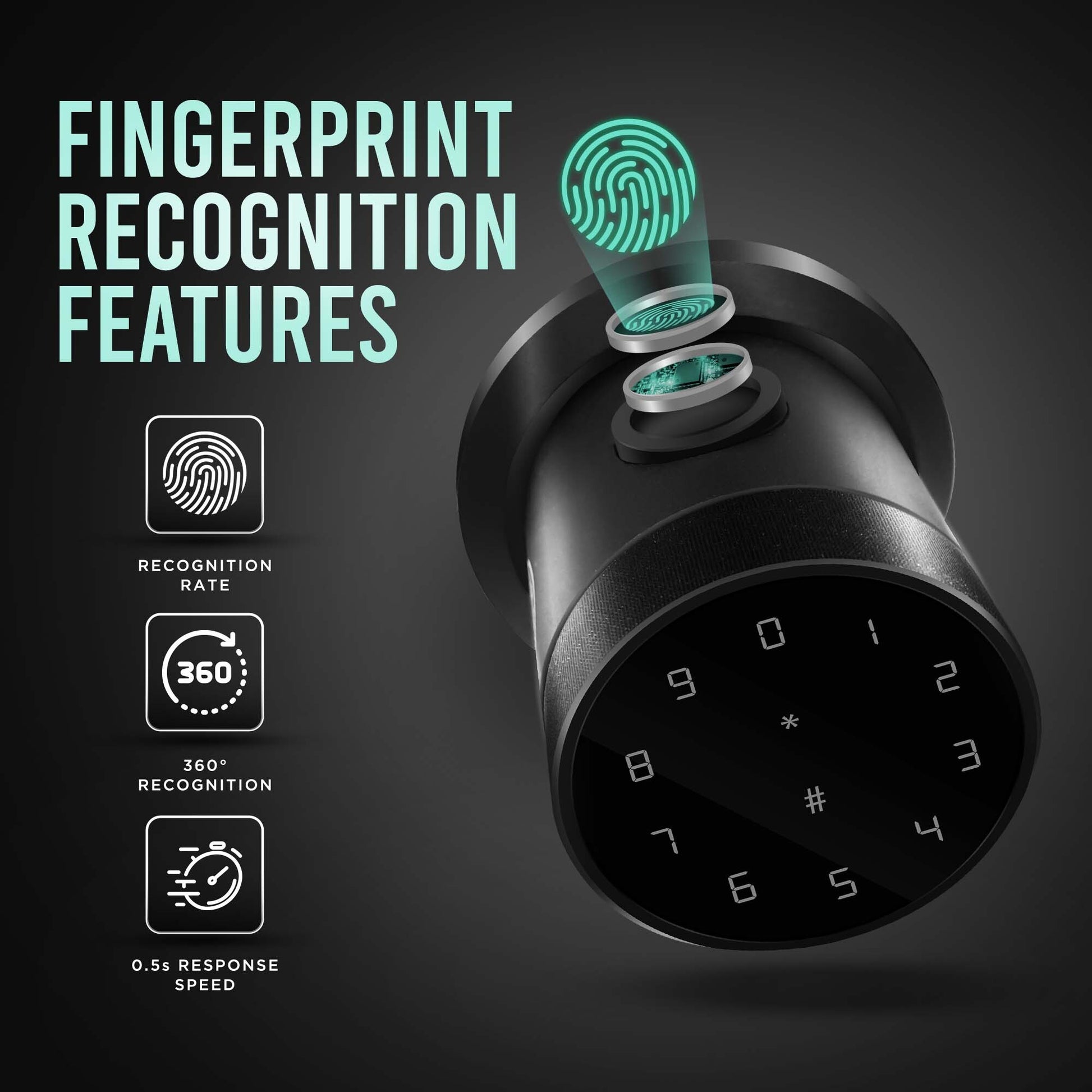Biometric Smart Lock Ziplock | Knob Lock w/ 5-Ways to Unlock