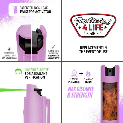 Quick Action & Hornet - Mini Stun Gun & Pepper Spray Combo Pack - Pepper Spray