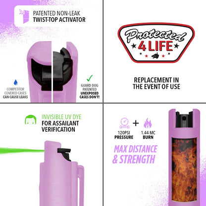 Quick Action - Keychain Pepper Spray with Belt Clip (Up to 16" Range) - Pepper Spray