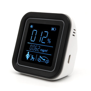 
                  
                    Air Quality Monitor TVOC -
                  
                