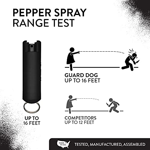 Quick Action - Keychain Pepper Spray with Belt Clip (8 Pack) - Pepper Spray