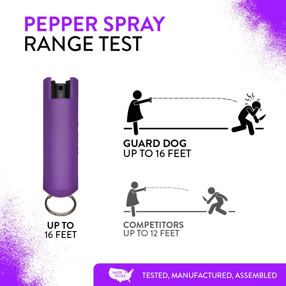 Guard Dog Security 2-in-1 Pepper Spray, Harm and Hammer, with Auto