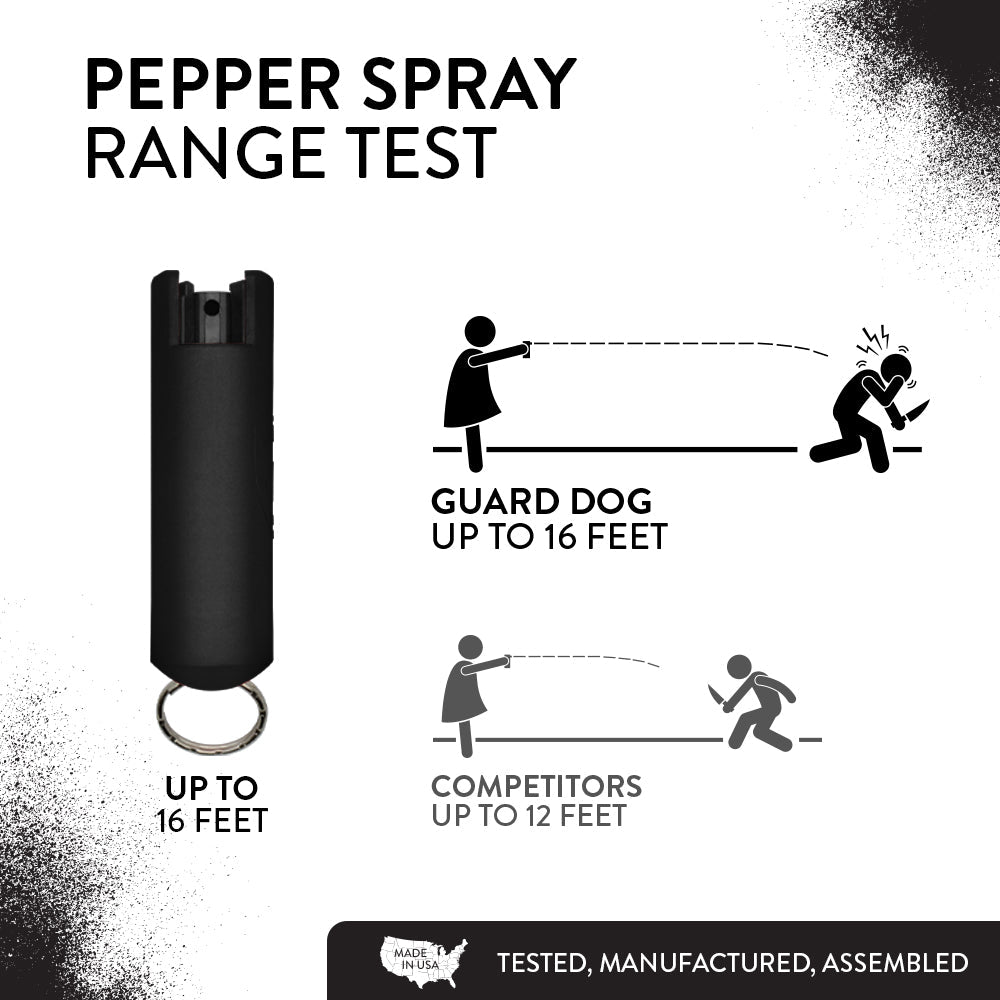 Quick Action - Keychain Pepper Spray with Belt Clip (2 Pack) - Pepper Spray