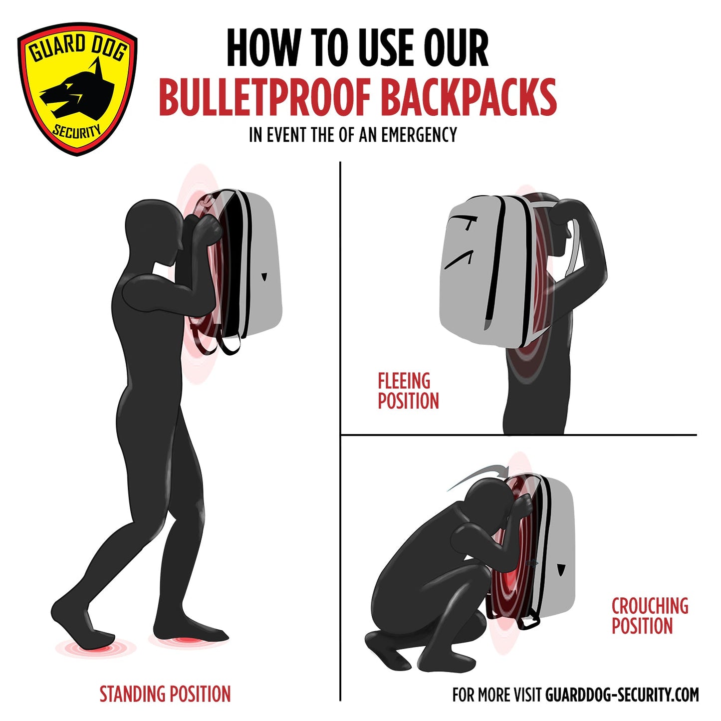 Buy Bulletproof Backpack Proshield Scout Black online | Guard Dog 
