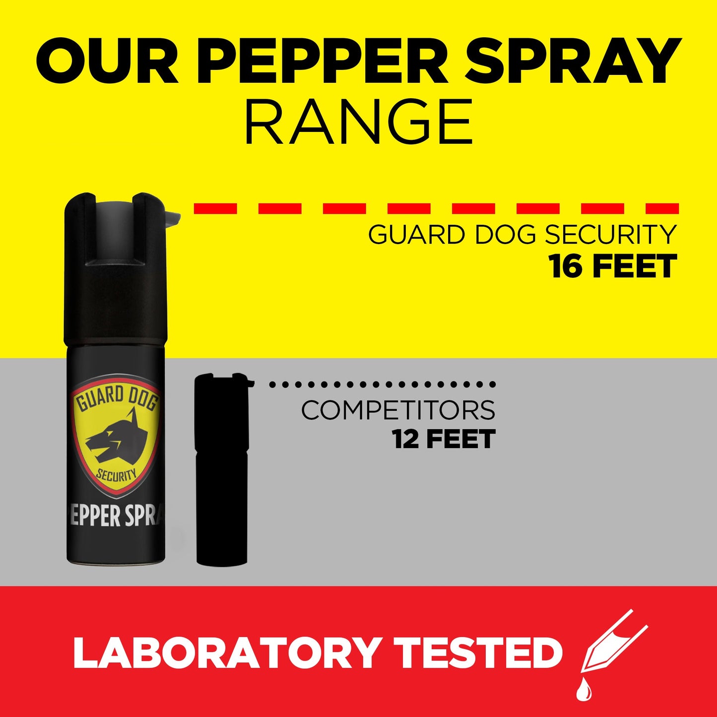Soft Case Pepper Spray with Leather Keychain Case - Pepper Spray