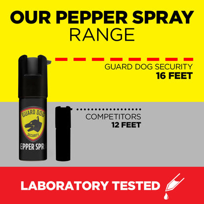 Soft Case Pepper Spray with Leather Keychain Case - Pepper Spray