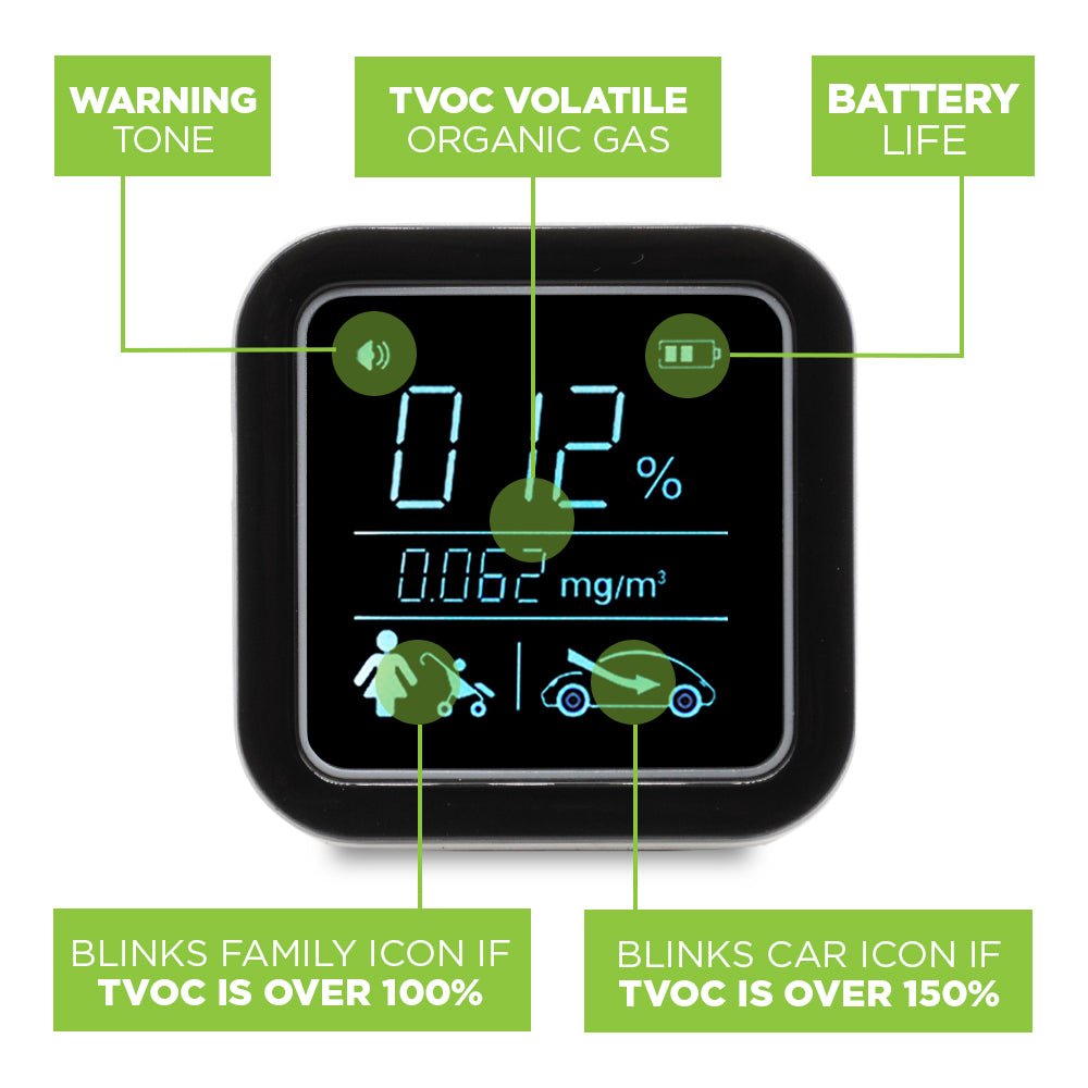 Air Quality Monitor TVOC -