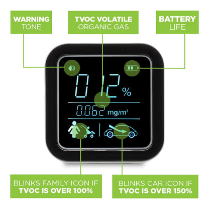 Air Quality Monitor TVOC -