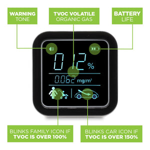 
                  
                    Air Quality Monitor TVOC -
                  
                