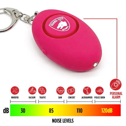 Keychain Alarm - Personal Alarm 120 dB - Alarm