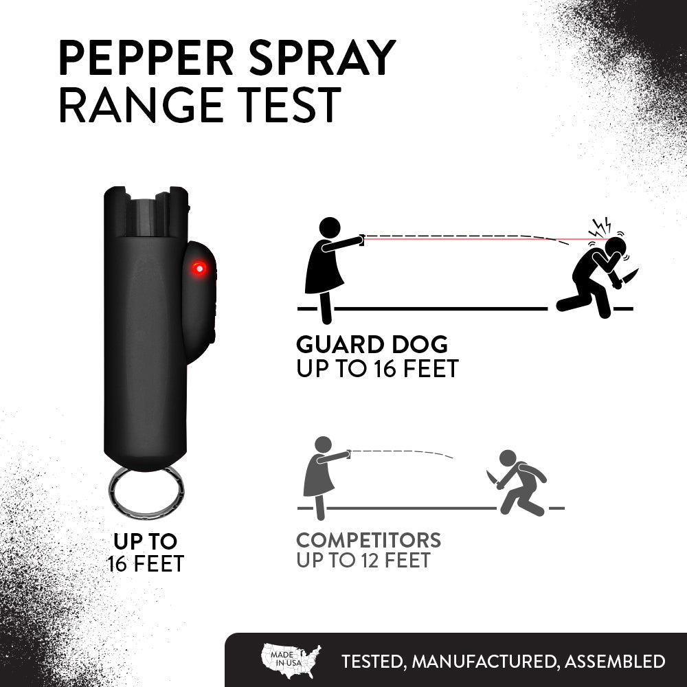 Guard Dog Security Guard Dog AccuFire Keychain Pepper Spray with