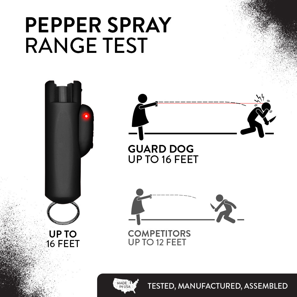 Buy Pepper Spray Accufire with laser sight | Keychain and Belt