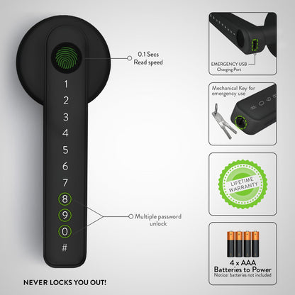 Ziplock Handle Door Lock -