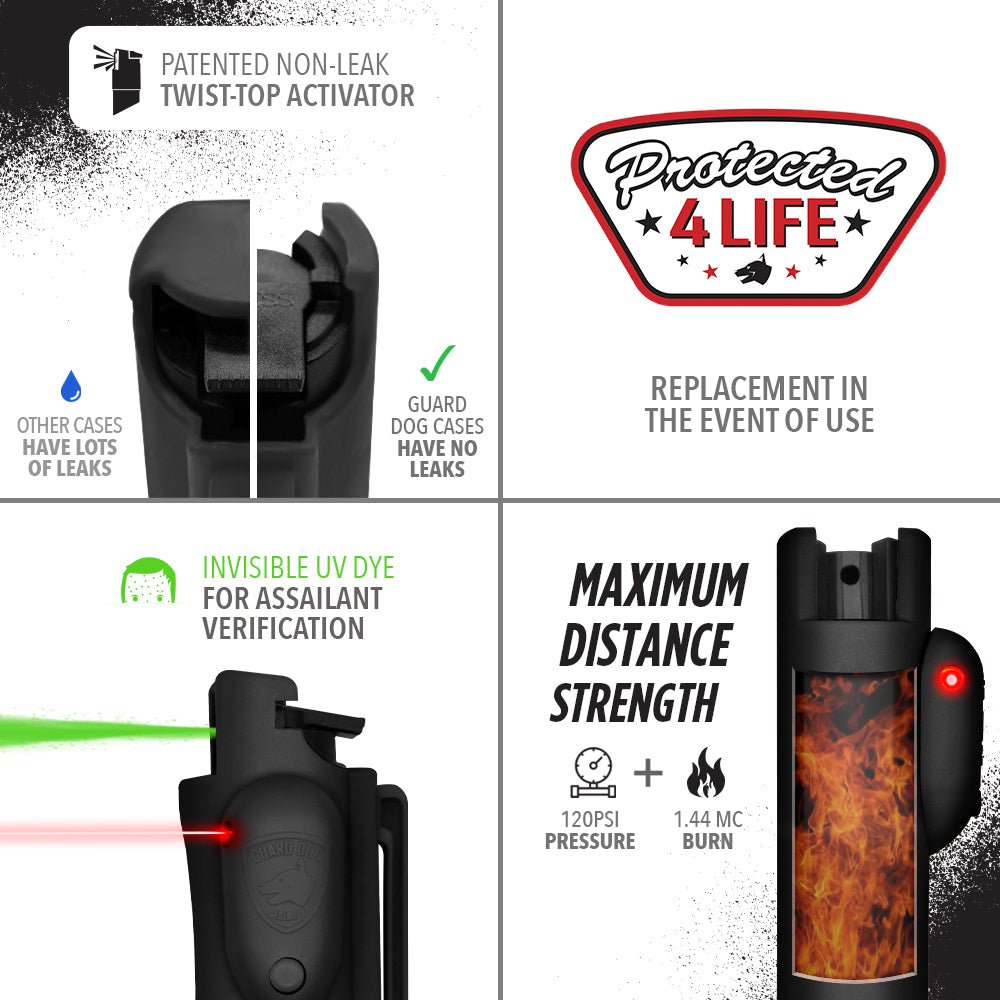 AccuFire - Pepper Spray with Laser Sight. Made in USA. (2 Pack) -