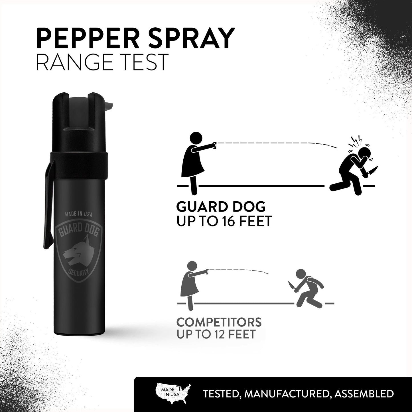 
                  
                    Police Edition Pepper Spray -
                  
                