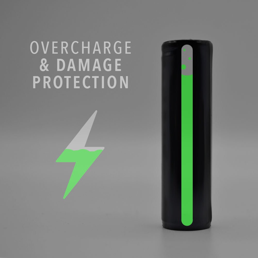 Lithium Ion Rechargeable Battery - 18650 - 3200 mAh - 3.7 V - Battery