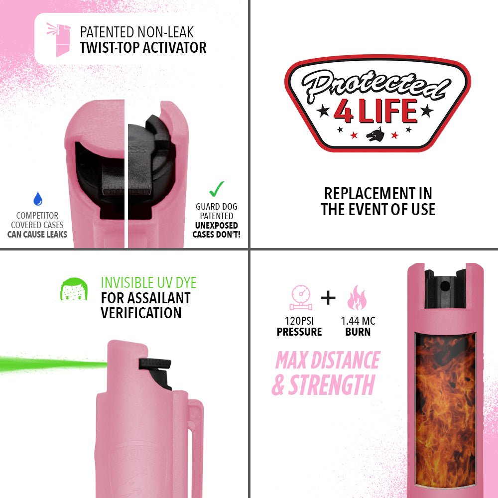 Quick Action - Keychain Pepper Spray with Belt Clip (2 Pack) - Pepper Spray