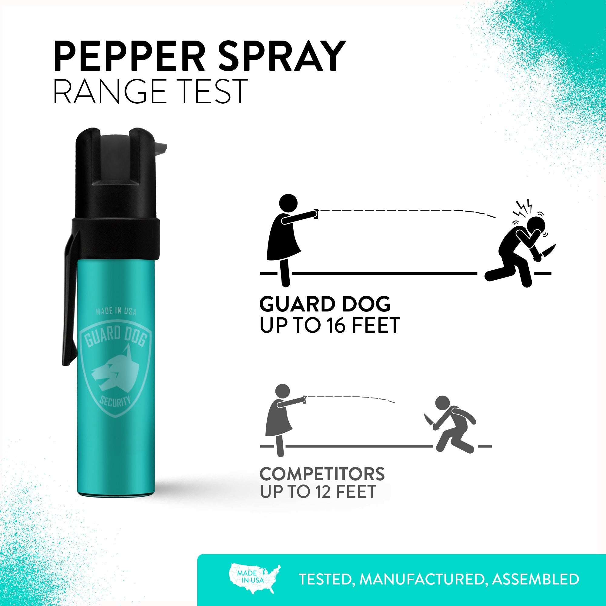 8) Units Guard Dog Bling It On Pepper Sprays Bulk Discounted Pricing – SDP  Inc