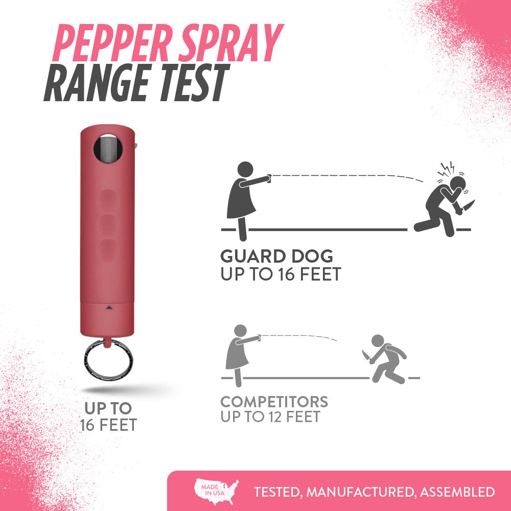 Harm & Hammer - Glow in the Dark Pepper Spray with Glass Breaker - Pepper Spray