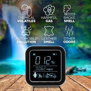 
                  
                    Air Quality Monitor TVOC -
                  
                