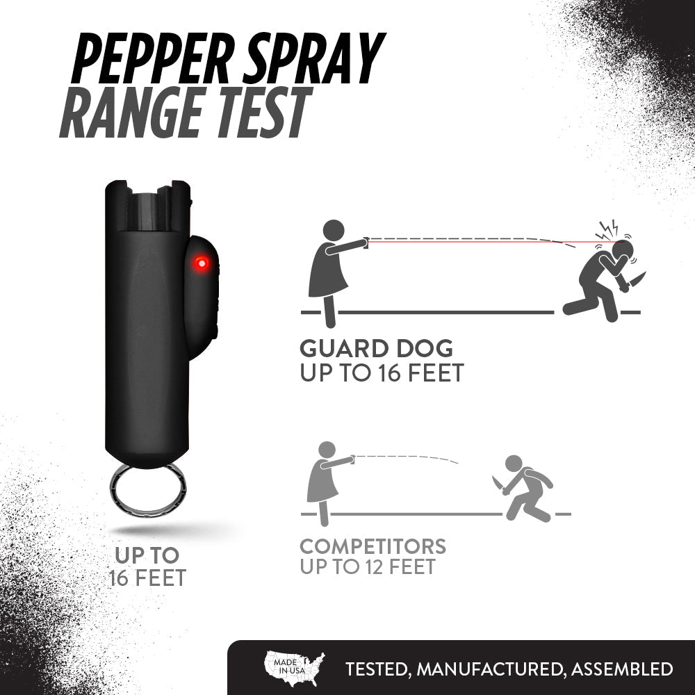 AccuFire - Pepper Spray with Laser Sight. Made in USA. (2 Pack) -