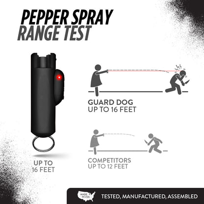 AccuFire - Pepper Spray with Laser Sight. Made in USA. (2 Pack) -