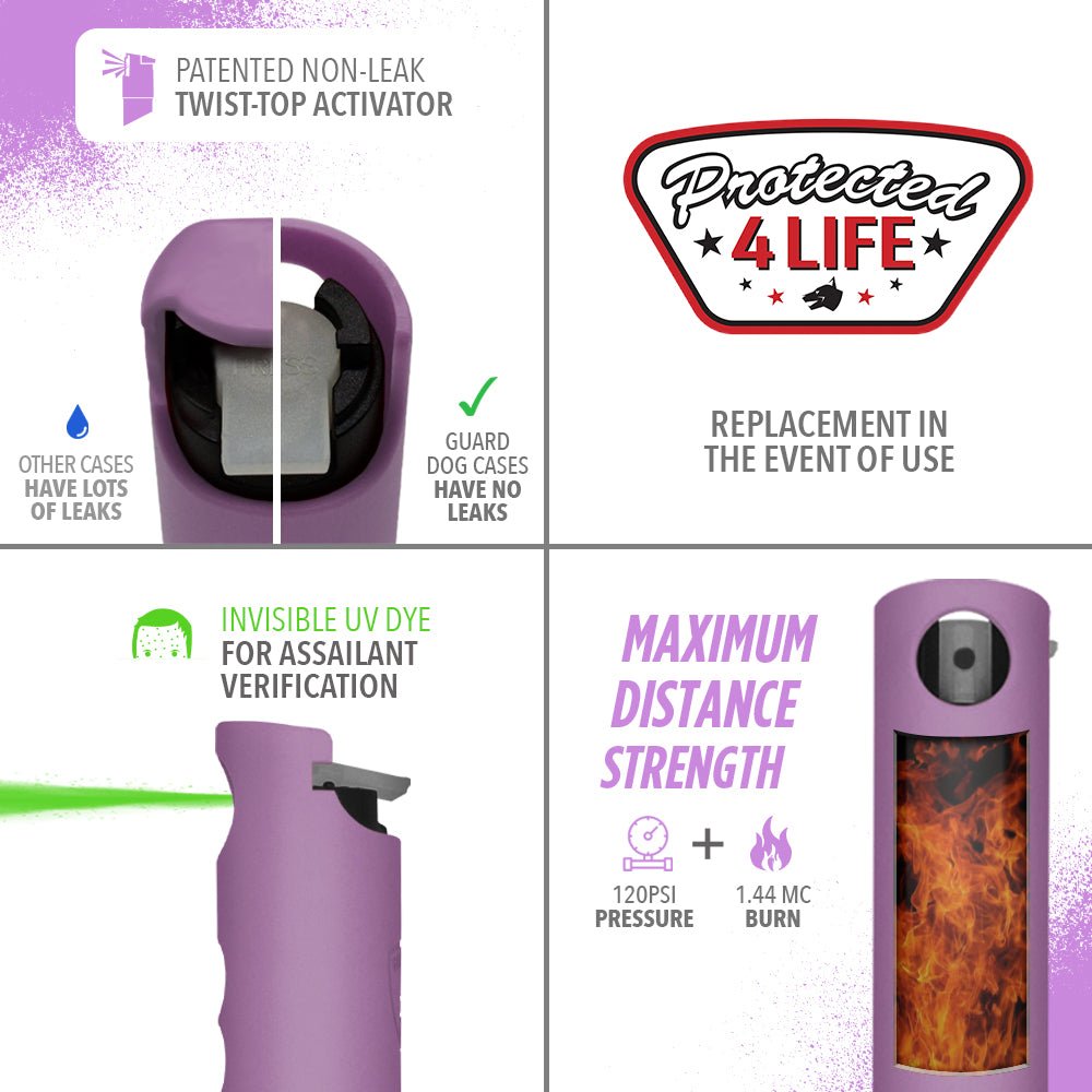 Harm & Hammer - Glow in the Dark Pepper Spray with Glass Breaker - Pepper Spray