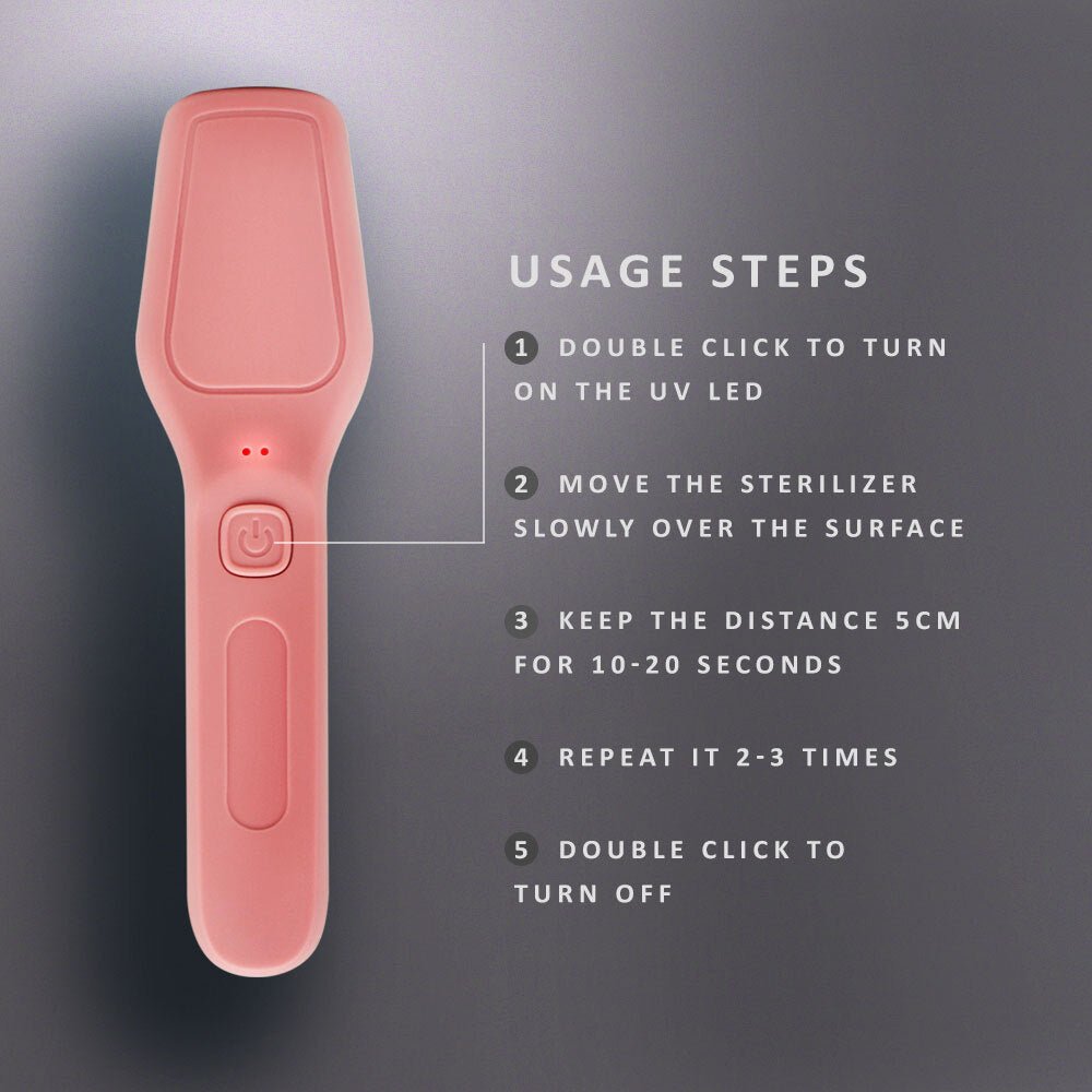UV Light Sanitizer Wand - Portable for Daily Use Kills up to 99.9% Bacteria Mold and Viruses - Sterilizer
